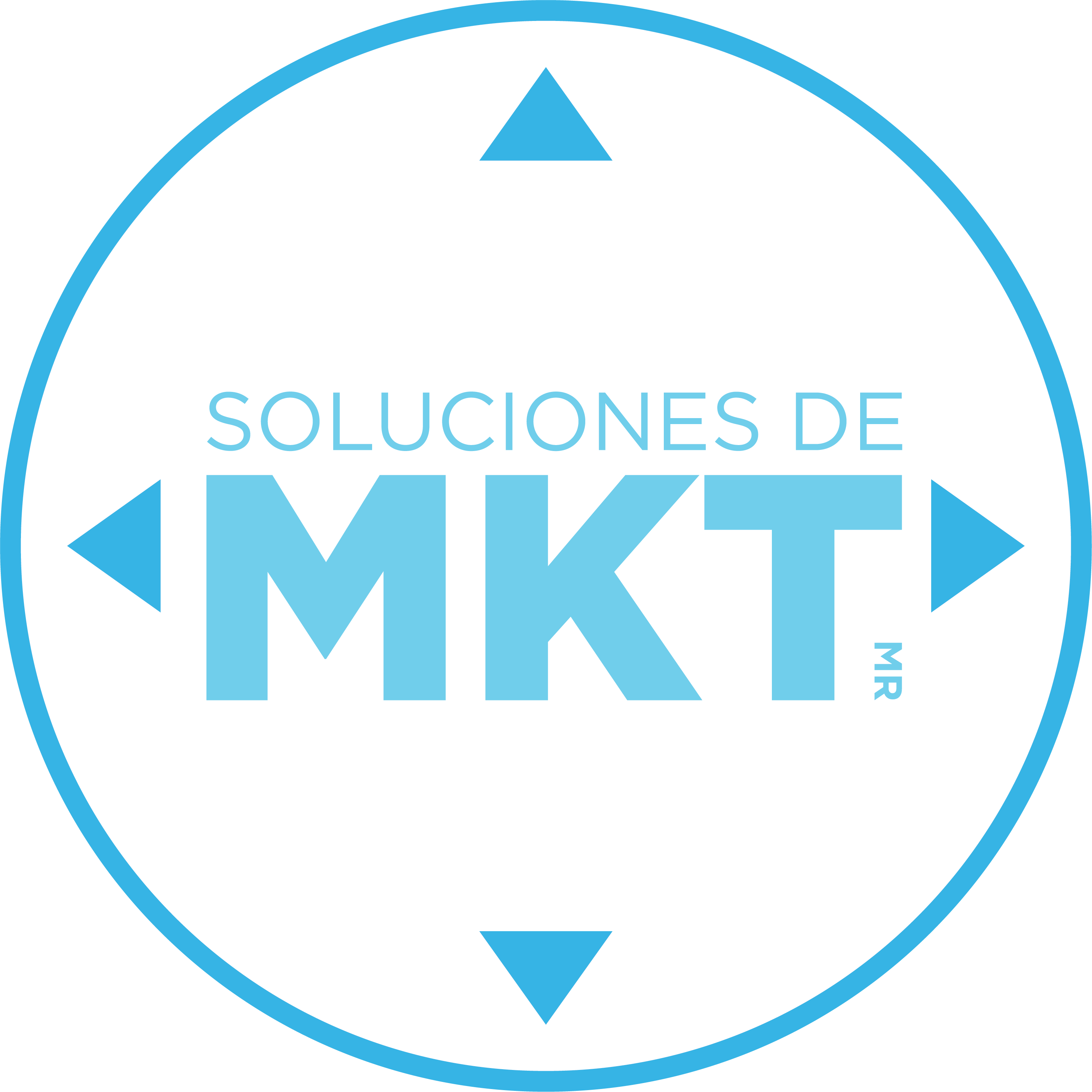 Soluciones de Marketing